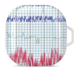 Schermopname Polygraaf Oordopjes Case Compatibel met Samsung Hard Shell Beschermhoes Wit-Stijl