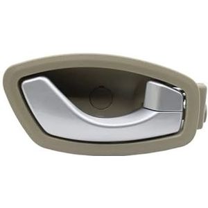 Auto Binnen Interieur Deurgrepen Auto-onderdelen Binnenin De Deurhendel Voor Fluence OEM 806715396R 806713870R(Beige front left)