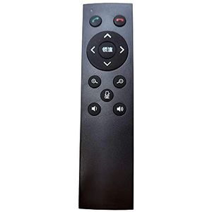 BCC950 C950 Camera remote control Replace For Logitech remote control