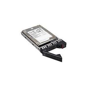Lenovo 1TB SATA III 7200 RPM hard drive, FRU03T7726 (drive)