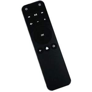 Vervangende Remte-bediening voor Sound Bar, universele RM-ANU192- afstandsbediening voor Sound Bar SACT60BT SS-WCT60 SSWCT60 HT-CT60BT HTCT60BT SA-CT60BT HTCT60 HT-CT60 HTCT60BT