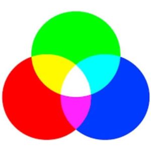 RICOH - Verbrauchsmaterialien-Kit - 3800-6000K - Scanner Accessoires