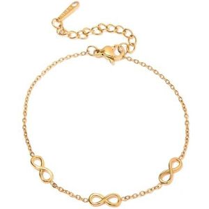 Vrouwen 18K goud roestvrij stalen armband modieuze figuur 8 vorm armband armband sieraden