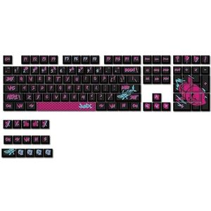 123 toetsen League of Legends Jinx thema toetsdoppen, compatibel met MX-schakelaars Cherry/Gateron/Kailh/Akko Switch, met sleuteltrekker. (6.25u spatiebalk) (Haai)