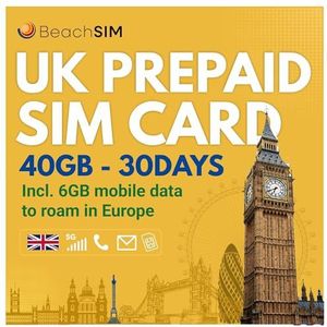BeachSIM Prepaid UK Simkaart. 40GB Inbegrepen. Werkt In Meer Dan 70 Landen. Volledig Anoniem. UK Nummer Inbegrepen.