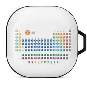 Periodiek systeem Chemische elementen Chemie Wetenschap Mendeleev Oordopjes Hoesje Compatibel met Samsung Hard Shell Beschermhoes Zwart-stijl