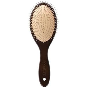 DieffematicSZ kam Scalp Massage Straight Hair Household Cleaning Lotus Board