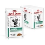 ROYAL CANIN 1NU08526 Diabetic Feline Wet Food 85 g