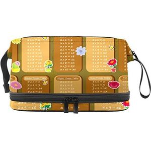 Grote capaciteit reizen cosmetische tas,Times Tables,Make-up tas,Waterdichte make-up tas Organizer, Meerkleurig, 27x15x14 cm/10.6x5.9x5.5 in
