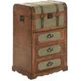 Commode Home ESPRIT groen meerkleurig Tropical 45 x 35 x 71,5 cm - Merk: Home ESPRIT - EAN: 8424002166632