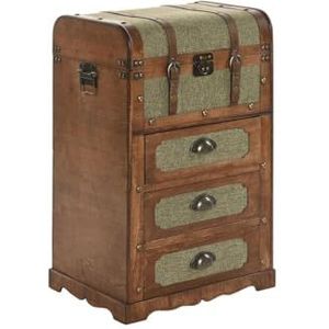 Commode Home ESPRIT groen meerkleurig Tropical 45 x 35 x 71,5 cm - Merk: Home ESPRIT - EAN: 8424002166632