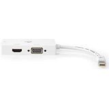 DisplayPort-Adapter - Mini-DisplayPort Male - DVI-D 24+1-Pins Female/HDMI Female/VGA Female 15p - 4K@60Hz - Vernikkeld - Schakelbaar - 0.20 m - Rond - ABS - ABS - Wit - Doos