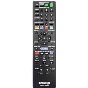 New RM-ADP069 For SONY Blu-ray DVD Home Theater System Remote BDV-E380 BDV-EF200 HBD-E370 HBD-E970W HBD-F500 HBD-E670W