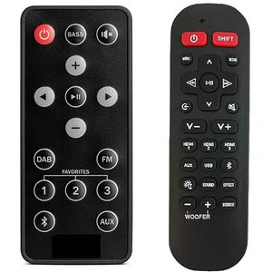 Vervangende afstandsbediening voor Teufel Boomster RC