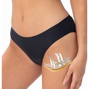 XJKLBYQ Menstruatie Badmode Zwarte Menstruatie Broek Lekvrije Zwembroek Lage Taille Waterdichte Bikini Bottoms Licht voor Vrouwen Meisjes Tieners M Menstruatie Ondergoed