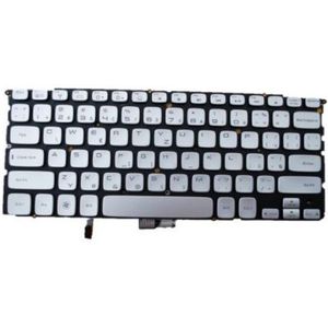 Dell Toetsenbord (TSJECH)