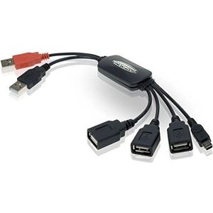 Conceptronic 4 Ports USB Hub