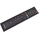 GRUNDIG - RC3214803/01 - Afstandsbediening