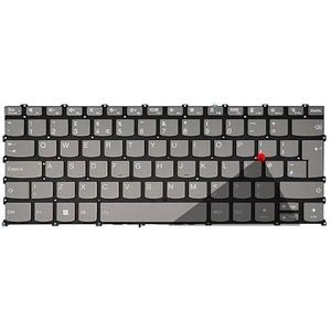US/Ru/BR/SP voor Lenovo voor Thinkbook 14 G2 G3 G4 V14 ACL ARE ACH ITL PRO14 Air14 2020 2021 Yoga 14S IHU E4-ITL-toetsenbord(UK air14 2020 year)