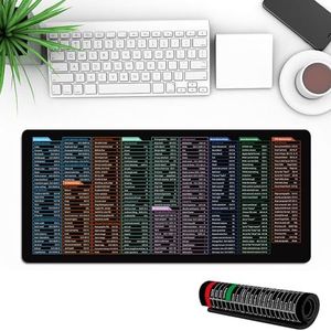Excel Mouse Pad Shortcuts, Anti-slip Keyboard Pad, Excel/word/ppt/office/windows Shortcuts Mouse Pad, Excel Short Cut Desk Mat (300X600X3mm,06)