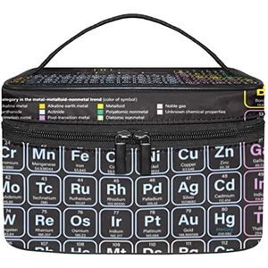 Reizen Make-up Cosmetische Case Opbergtas Periodiek Systeem van de Elementen Cosmetische Tas Draagbaar voor Meisjes Vrouwen, Meerkleurig, 22.5x15x13.8cm/8.9x5.9x5.4in