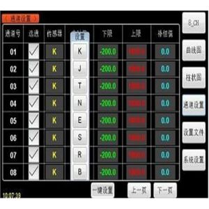 Precisietestinstrumenten, ZC3000 meerkanaals temperatuurtester, meerkanaals temperatuurtestapparatuur(ZC3000-16)