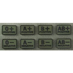 Helikon-Tex Bloedpleister (Set - 2 stuks) - PVC Olijfgroen 0/Rh+