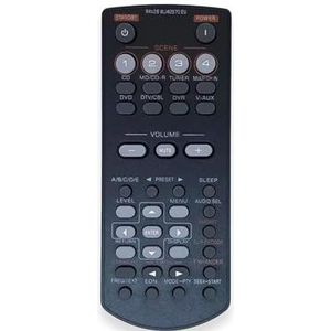 1 afstandsbediening for AV-versterker RAV28 RAV34 RAV250 RX-V361 RX-V363 RX-V365 HTR-6130 HTR-6230 HTR-6030 HTIB-680