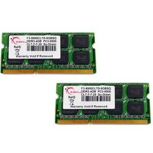 G.Skill 8GB DDR3-1066 SQ 8GB DDR3 1066MHz geheugenmodule