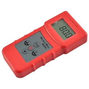 Vochtmeter, Inductievochtmeter For Textielmateriaal