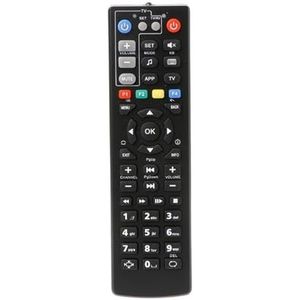 1pc afstandsbediening met leerfunctie for MAG250 MAG254 TV Box/IPTV Set Top Box