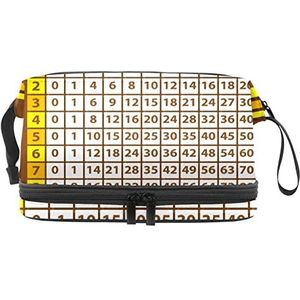 Grote capaciteit reizen cosmetische tas,Make-up tas,Waterdichte make-up tas Organizer, vermenigvuldiging grafiek, Meerkleurig, 27x15x14 cm/10.6x5.9x5.5 in