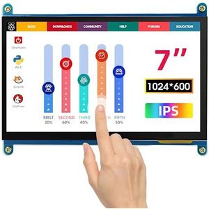 ELECROW - 7 Zoll Mini Monitor - HD LCD Display - Touchscreen - Compatibel met Raspberry Pi