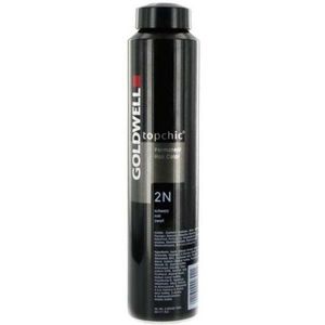 Goldwell Panneau En Couleur