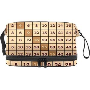 Grote capaciteit reizen cosmetische tas, make-up tas, waterdichte make-up tas organizer, vermenigvuldigingstafels wiskunde (4), Meerkleurig, 27x15x14 cm/10.6x5.9x5.5 in
