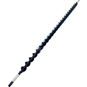 Ontwikkelingsroerstaafrol for 2060 2075 1060 1075 7500 8000 8001