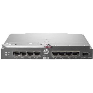 HP Enterprise Fabric Extender Network transmitter & receiver Grijs