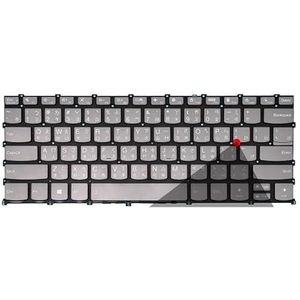 US/Ru/BR/SP voor Lenovo voor Thinkbook 14 G2 G3 G4 V14 ACL ARE ACH ITL PRO14 Air14 2020 2021 Yoga 14S IHU E4-ITL-toetsenbord(CH air14 2020 year)