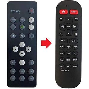 Vervangende afstandsbediening geschikt voor Revo Radio afstandsbediening SuperSystem | SuperConnect | SuperSignal
