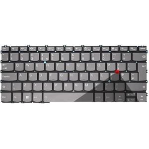 Toetsenbord voor ThinkBook voor K3-ACN 2022 13s G4 ARB IAP 13S Plus G3 Gen 4 met achtergrondverlichting(UK Grey Backligh)