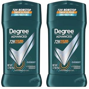 Degree Men motion Sense Antiperspirant & Deodorant, Everest 60 ml, Twin Pack Degree