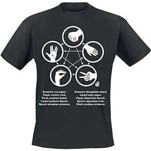 The Big Bang Theory Rock Paper Scissors Lizard Spock T-shirt zwart S 100% katoen Fan merch, TV-series