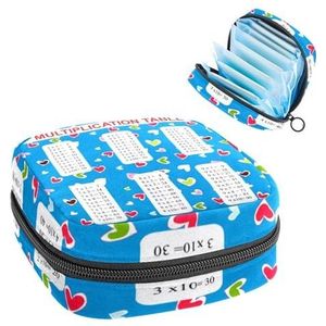 Opbergtas voor maandverband, menstruatiecup zakje, menstruatiezak, organizer voor vrouwelijke pads, tampons, vermenigvuldigingstafels, schattig
