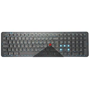 Toetsenschaar voor Logitech MX key S-toetsenbord, Russisch, Brazilië, Spanje(Series-1 grey NE-ND)