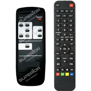 Vervangende afstandsbediening voor Creative Gigaworks S750 / MF7010