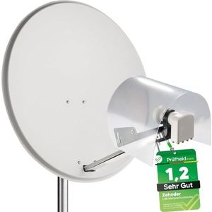 Tiener LNB Weerbeschermkap voor 2 LNBs, LMB weerbestendige kap, bescherming tegen hagel, sneeuw, regen, LMB beschermkap voor satellietschotel, afdekking