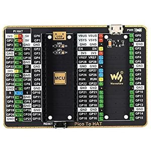 Waveshare GPIO Expander for Raspberry Pi Pico 1x Raspberry Pi Standard 40PIN 1x Pico 2×20PIN Header