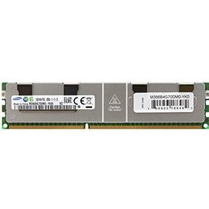 Samsung 32 GB DDR3 1600 MHz geheugen data Integrity Check (controle van de gegevensintegriteit)