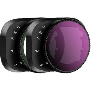 BRDRC Lensfilters for DJI Mini 3/3 Pro Drone Camera Concept Variabel ND4-ND32/ND32-ND512 Aluminium frame HD Optisch glas (Color : 2 in 1)