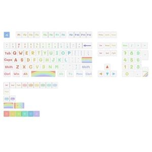 PLCPDM 125Key PBTs Keycaps MDAs Hoogte DYE-SUB Keycap Voor Schakelaars Mechanische Toetsenborden Regenboog Keycap